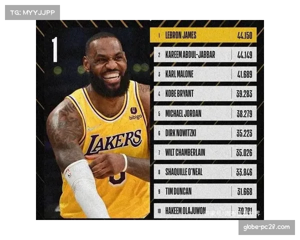 湖人詹姆斯关键时刻连得8分 战术演变下经典球星价值依旧